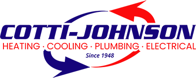 Cotti-Johnson logo
